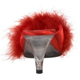 Red 8 cm BELLE-301F Marabou Feathers Mules Shoes