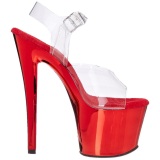 Red Transparent 18 cm SKY-308 High Heels Platform