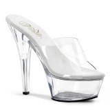 Transparent 15 cm KISS-201 Platform High Mules