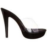 Transparent Black 14 cm COCKTAIL-501 Mules Platform